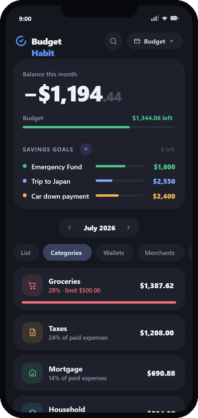 Budget Habit — home screen with balance and budget categories